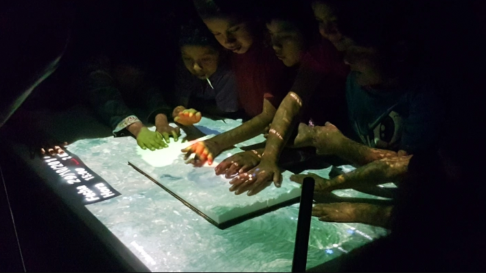 Facilitate creative actives